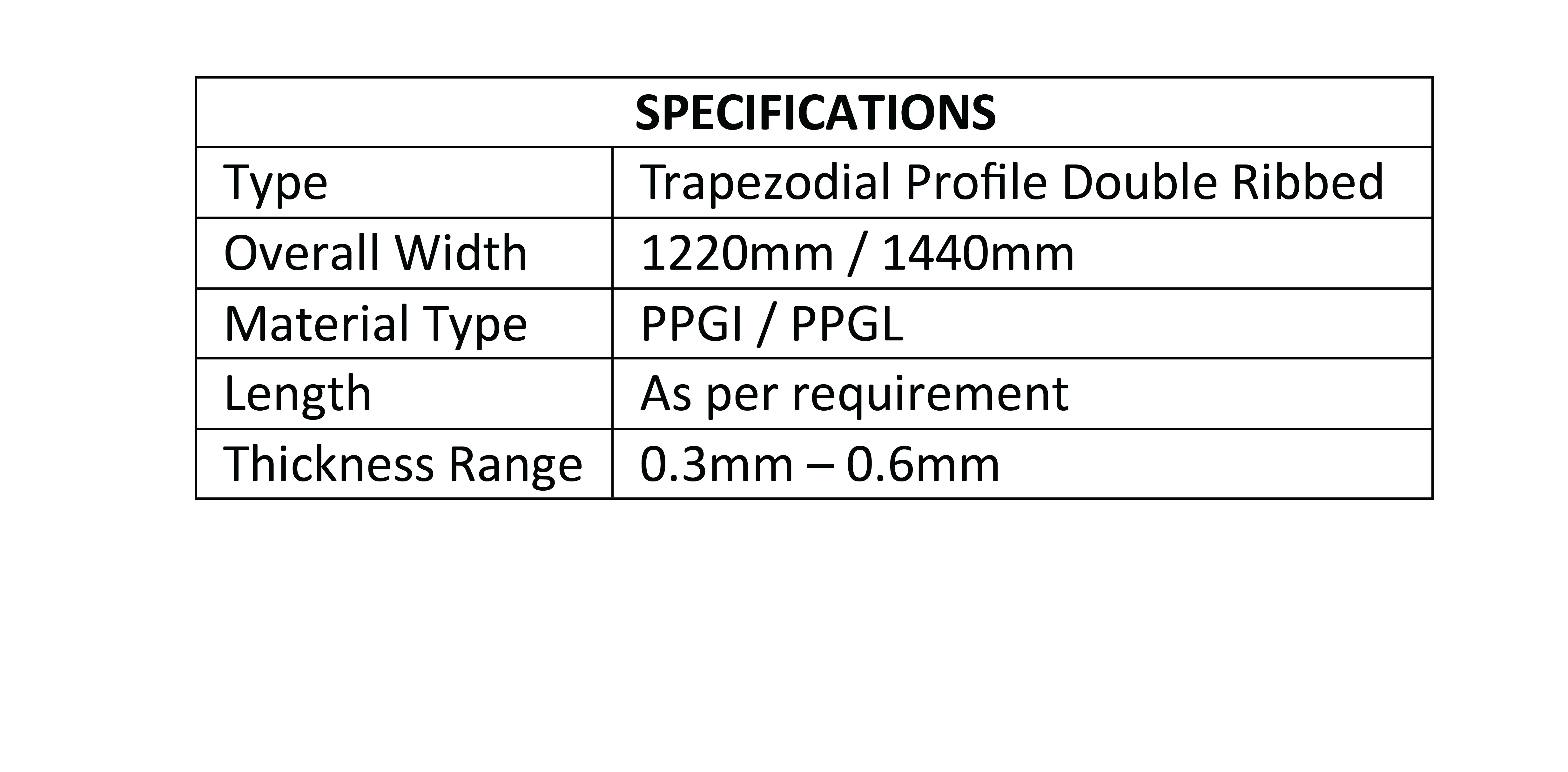 Metal roof sheet specifications table