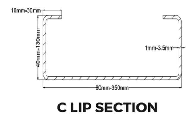C Lip Section