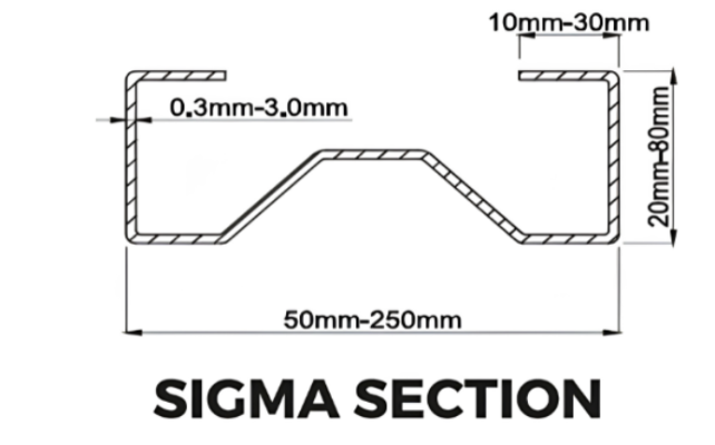Sigma Section